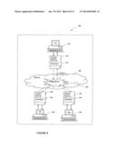 Method and system for document-driven message-based communication diagram and image