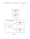 Method and system for document-driven message-based communication diagram and image