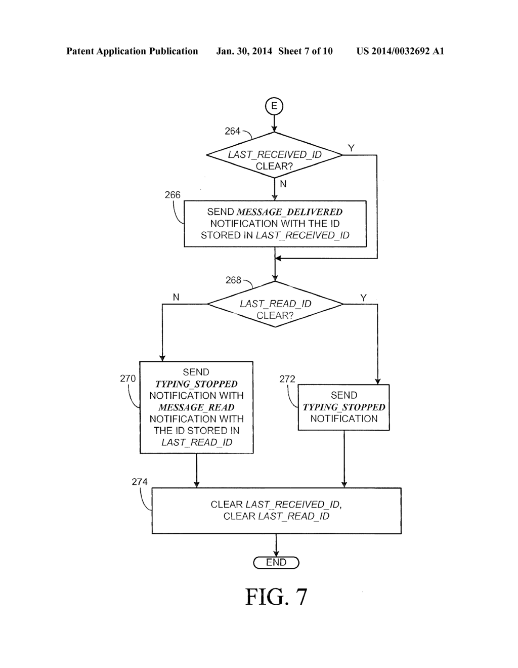 Handling Notifications in Instant Messaging Systems - diagram, schematic, and image 08