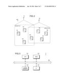 DATA PROCESSING METHOD AND MOBILE TERMINAL diagram and image