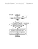 DATA PROCESSING METHOD AND MOBILE TERMINAL diagram and image