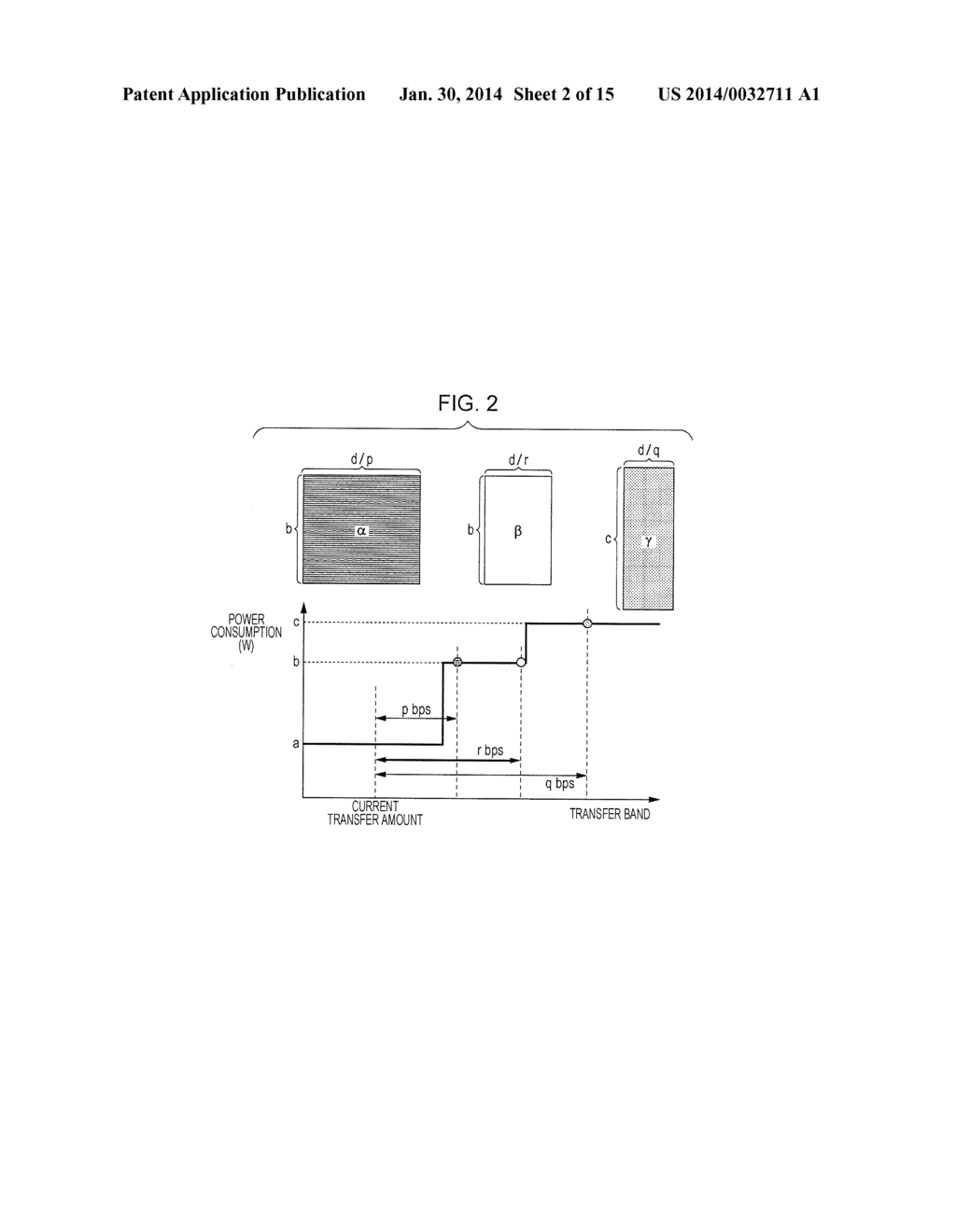 BANDWIDTH CONTROL APPARATUS, BANDWIDTH CONTROL METHOD, AND BANDWIDTH     CONTROL PROGRAM - diagram, schematic, and image 03