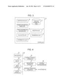 BANDWIDTH CONTROL APPARATUS, BANDWIDTH CONTROL METHOD, AND BANDWIDTH     CONTROL PROGRAM diagram and image