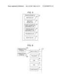 BANDWIDTH CONTROL APPARATUS, BANDWIDTH CONTROL METHOD, AND BANDWIDTH     CONTROL PROGRAM diagram and image