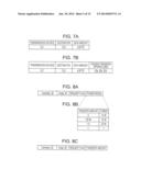 BANDWIDTH CONTROL APPARATUS, BANDWIDTH CONTROL METHOD, AND BANDWIDTH     CONTROL PROGRAM diagram and image