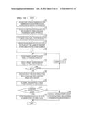 BANDWIDTH CONTROL APPARATUS, BANDWIDTH CONTROL METHOD, AND BANDWIDTH     CONTROL PROGRAM diagram and image