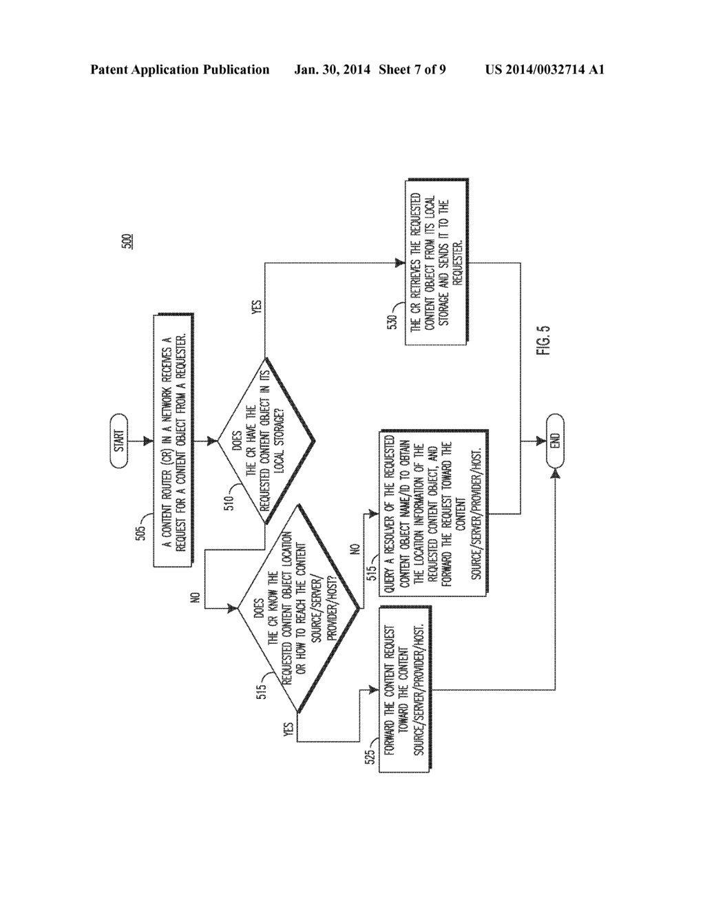 METHOD AND APPARATUS FOR PUBLISHING LOCATION INFORMATION FOR A CONTENT     OBJECT - diagram, schematic, and image 08