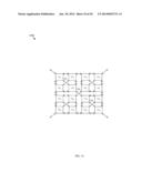 Recursive, All-to-All Network Topologies diagram and image