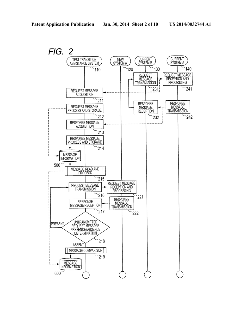 METHOD OF COMPARING OUTPUTS IN A PLURALITY OF INFORMATION SYSTEMS - diagram, schematic, and image 03