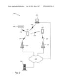 DEVICE COMMUNICATION diagram and image