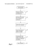 USER INTERFACE REMOTING THROUGH VIDEO ENCODING TECHNIQUES diagram and image