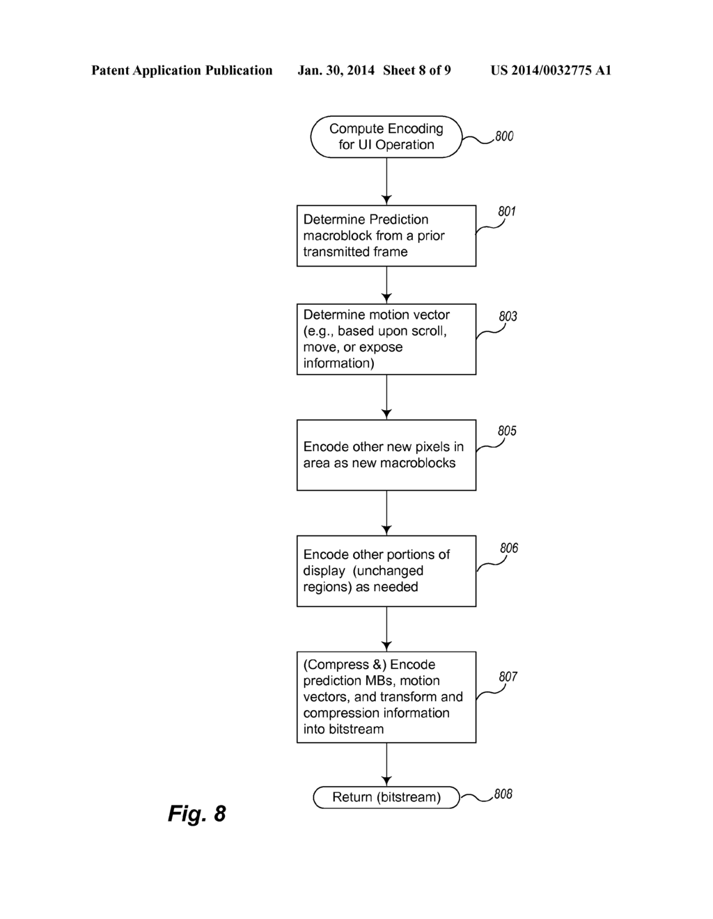 USER INTERFACE REMOTING THROUGH VIDEO ENCODING TECHNIQUES - diagram, schematic, and image 09