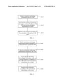 METHOD AND APPARATUS FOR ROUTE SELECTION OF HOST IN MULTIHOMING SITE diagram and image