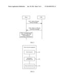 METHOD AND APPARATUS FOR ROUTE SELECTION OF HOST IN MULTIHOMING SITE diagram and image