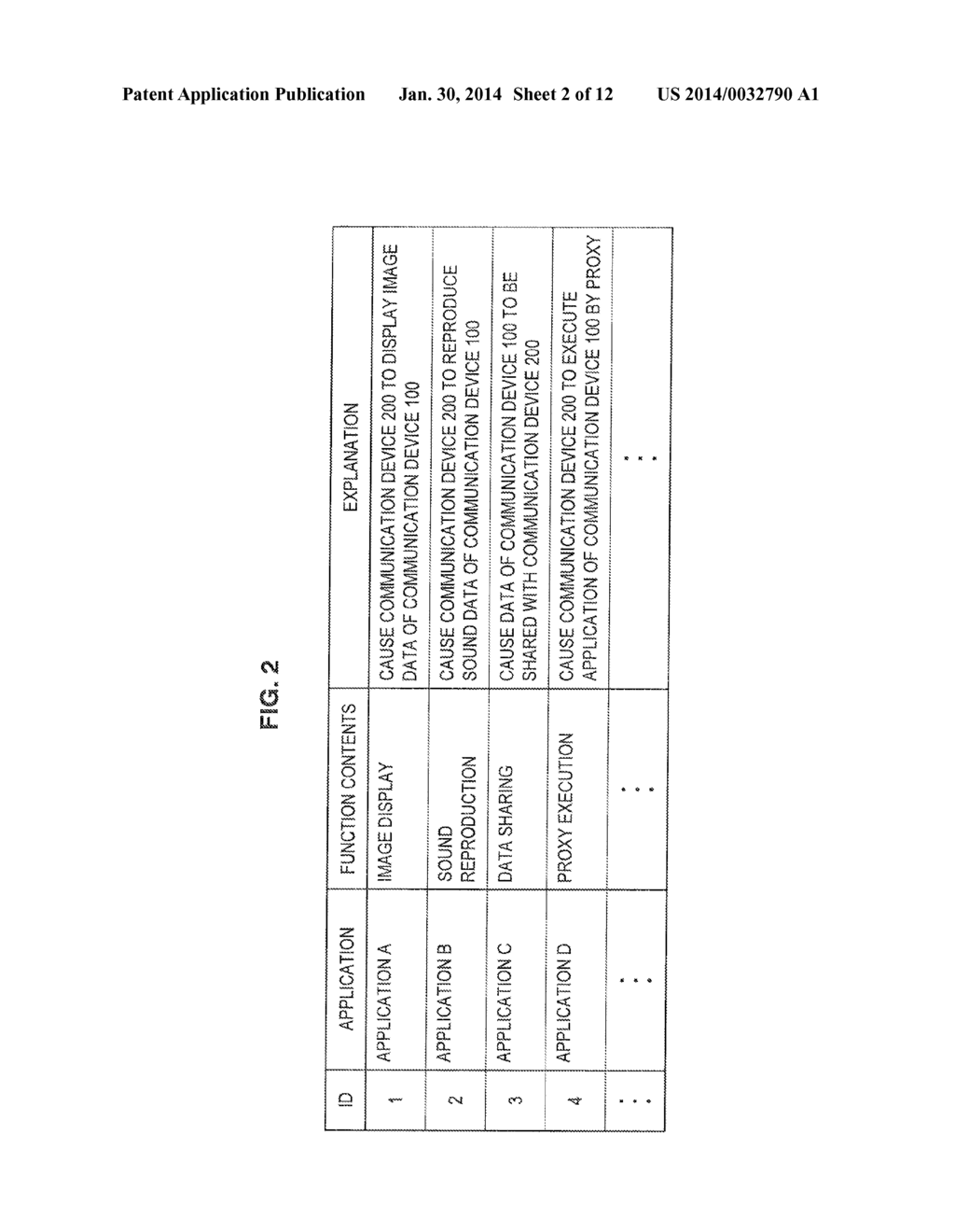 COMMUNICATION DEVICE, INFORMATION PROCESSING METHOD, AND PROGRAM - diagram, schematic, and image 03