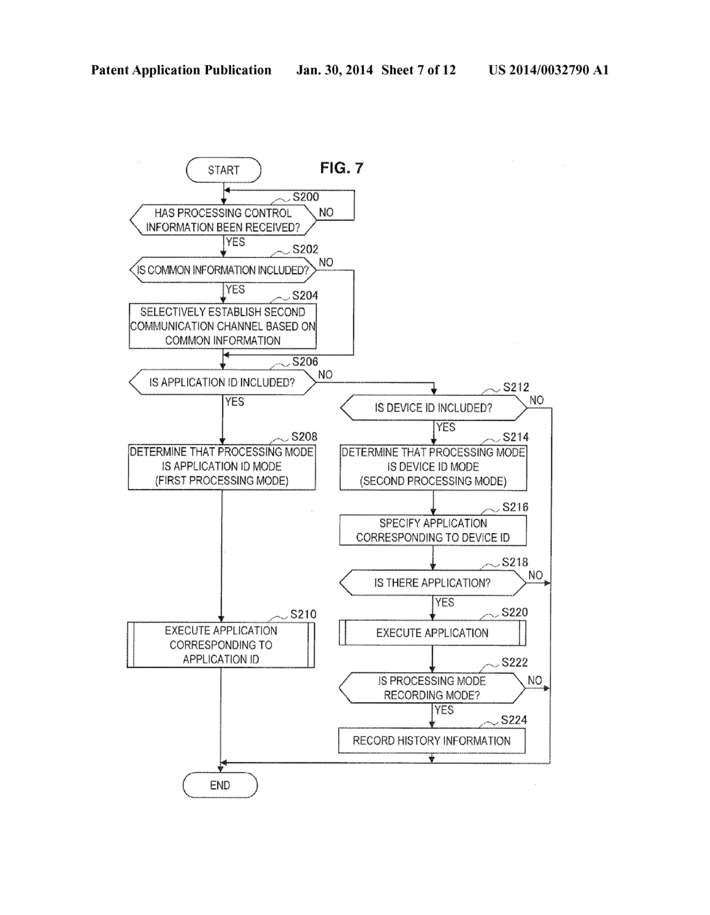 COMMUNICATION DEVICE, INFORMATION PROCESSING METHOD, AND PROGRAM - diagram, schematic, and image 08