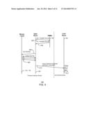 INPUT/OUTPUT PROCESSING diagram and image