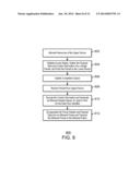 INPUT/OUTPUT PROCESSING diagram and image