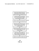 INPUT/OUTPUT PROCESSING diagram and image