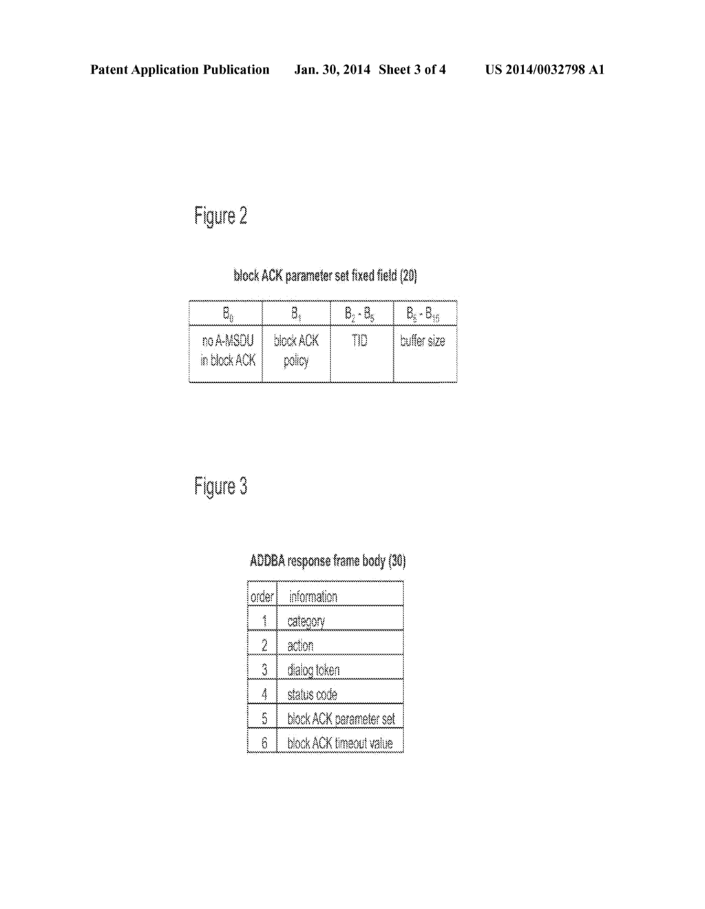 WIRELESS STATION AND METHOD FOR SELECTING A-MPDU TRANSMISSION     CHARACTERISTICS - diagram, schematic, and image 04