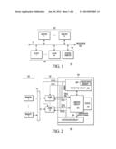 PREDICTION OF ELECTRONIC COMPONENT BEHAVIOR IN BUS-BASED SYSTEMS diagram and image