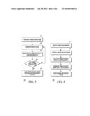 PREDICTION OF ELECTRONIC COMPONENT BEHAVIOR IN BUS-BASED SYSTEMS diagram and image