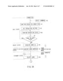 ELECTRONIC DEVICE WITH CARD INTERFACE diagram and image