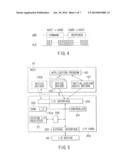 ELECTRONIC DEVICE WITH CARD INTERFACE diagram and image