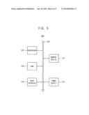 METHOD OF TRAINING MEMORY CORE AND MEMORY SYSTEM diagram and image