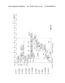 Memory Component with Pattern Register Circuitry to Provide Data Patterns     for Calibration diagram and image