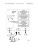 Dynamic Disk Space Management In A File System diagram and image