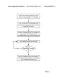 Dynamic Disk Space Management In A File System diagram and image