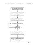 Dynamic Disk Space Management In A File System diagram and image