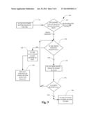 BUFFER FOR RAID CONTROLLER WITH DISABLED POST WRITE CACHE diagram and image