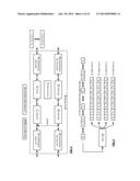 REQUESTING CLOUD DATA STORAGE diagram and image