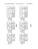 REQUESTING CLOUD DATA STORAGE diagram and image