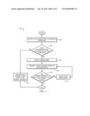 Method for Peer to Peer Cache Forwarding diagram and image