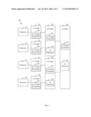 Coherence Management Using a Coherent Domain Table diagram and image