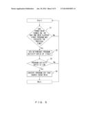 INFORMATION PROCESSING APPARATUS AND METHOD diagram and image