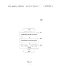 SYSTEMS AND METHODS FOR MAINTAINING THE COHERENCY OF A STORE COALESCING     CACHE AND A LOAD CACHE diagram and image