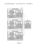 STORAGE SYSTEM IN WHICH INFORMATION IS PREVENTED diagram and image