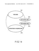 STORAGE SYSTEM IN WHICH INFORMATION IS PREVENTED diagram and image