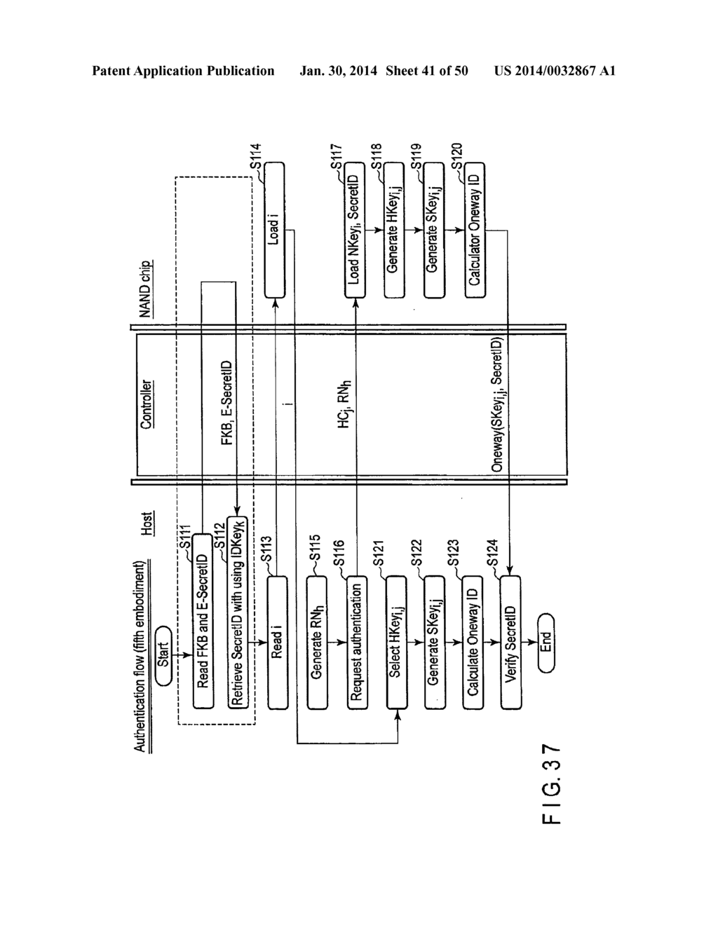 STORAGE SYSTEM IN WHICH INFORMATION IS PREVENTED - diagram, schematic, and image 42