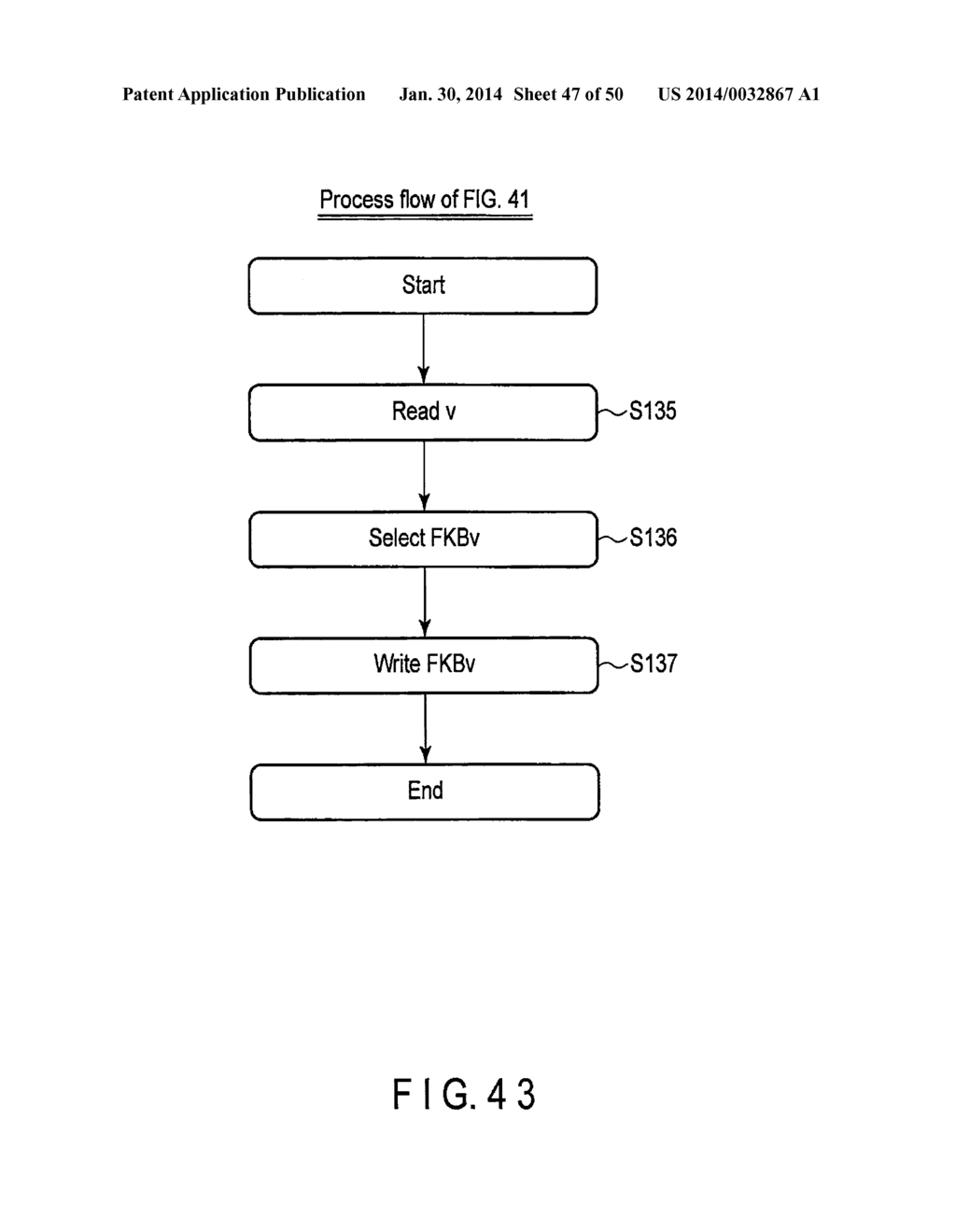 STORAGE SYSTEM IN WHICH INFORMATION IS PREVENTED - diagram, schematic, and image 48