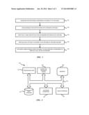 Lock Free Streaming of Executable Code Data diagram and image