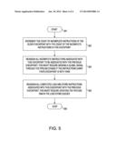 Out-of-Order Checkpoint Reclamation in a Checkpoint Processing and     Recovery Core Microarchitecture diagram and image