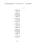 Integrated Circuit Boot Code and Fuse Storage Implemented on     Interposer-Mounted Non-Volatile Memory diagram and image