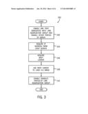 NETWORK BOOTING A MACHINE COUPLED TO THE NETWORK BY A LINK AGGREGATION     GROUP diagram and image