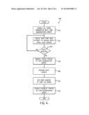 NETWORK BOOTING A MACHINE COUPLED TO THE NETWORK BY A LINK AGGREGATION     GROUP diagram and image