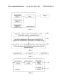 METHOD AND APPARATUS FOR BOOTSTRAPPING GATEWAY IN DEVICE MANAGEMENT SYSTEM diagram and image